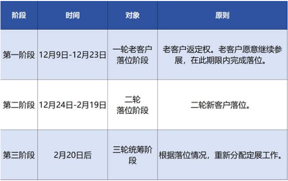 https://img2.danews.cc/upload/ajax/20241129/819652d47b22b5420295dc603f29f0db.png