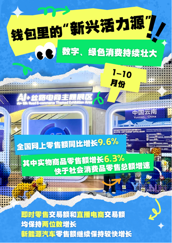 信息来源：11月14日国务院新闻办公室新闻发布会 文案：刘橦洁 制作：薛瑞
