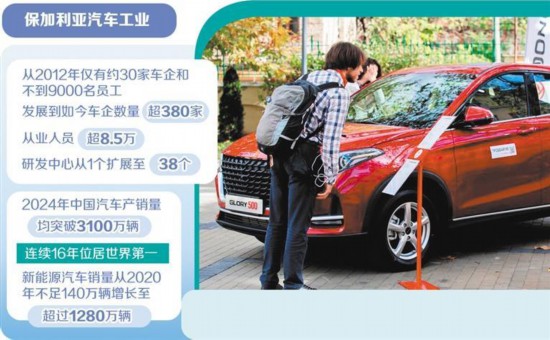 图为保加利亚民众在展览活动上了解东风汽车详细参数。本报记者 蔡 淳摄