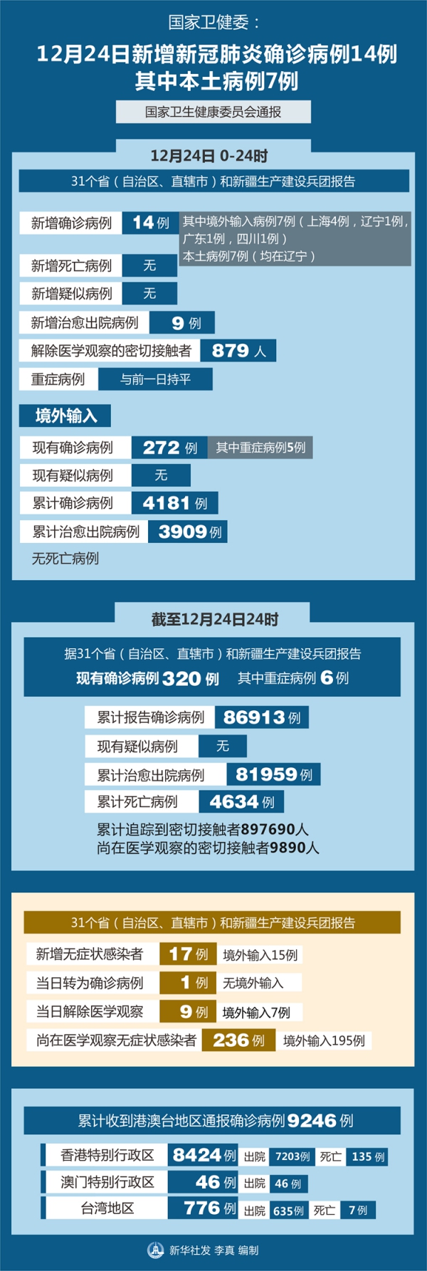 WPS图片-修改尺寸.jpg