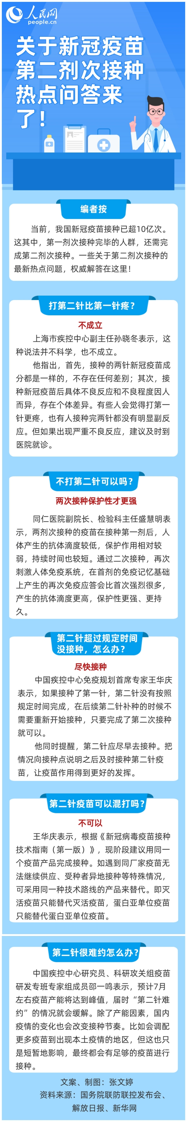 WPS图片-修改尺寸.jpg