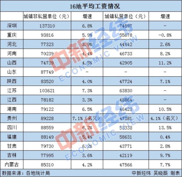 WPS图片-修改尺寸.jpg