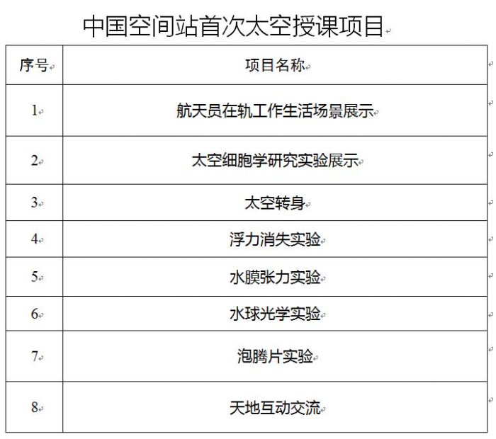 微信截图_20211207155306.png