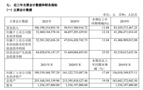 微信截图_20220331115813.png