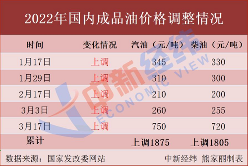 微信截图_20220331142005.png