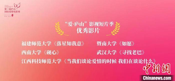 “爱·庐山”影视短片季各项荣誉揭晓：中戏、中传等上榜