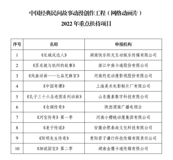 图片来源：国家广播电视总局网站