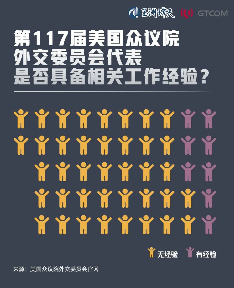 乱上加乱,罢免麦卡锡只是序幕