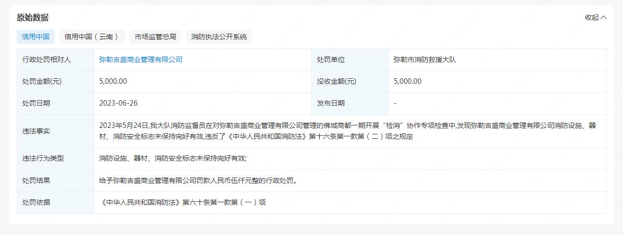 弥勒吉盛商业管理有限公司被行政处罚。图片来源：企查查截图